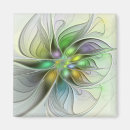 Search for colour effect magnets For her