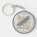 Search for dragonfly rounded key rings Nature