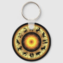 Search for sun sign key rings Aries