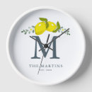 Search for kitchen lemon art White