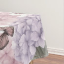 Search for hydrangea tablecloths Watercolor