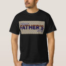 Search for avail clothing For him