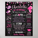 Search for under the sea party posters 1st birthday