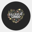 Search for professors stickers Teachers