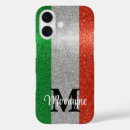 Search for italy travel iphone cases Flag