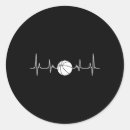 Search for basketball coach stickers Goat