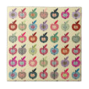 Search for retro wallpaper tiles Colourful