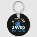 Search for juice key rings Diabetes
