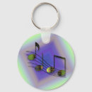 Search for techno rounded key rings Music