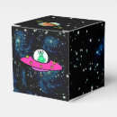 Search for alien ship Planets