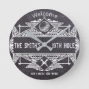 Search for cigar clocks Man cave