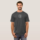 Search for anarchy clothing Freedom
