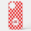 Search for hrvatska iphone cases Croatia