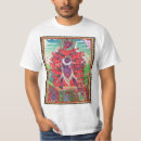 Search for tibetan thangka tshirts Mandala