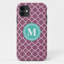 Search for aqua quatrefoil iphone cases Modern