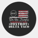 Search for delta stickers Resist
