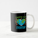 Search for real world mugs Environmental awareness