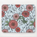 Search for wallpape mousepads Bright