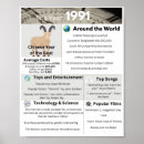 Search for year of birth posters Funny