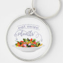 Search for salad key rings Vegan