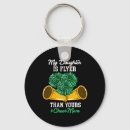 Search for flyer key rings Competition