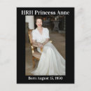Search for royal guards postcards Royalty