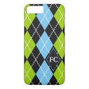 Search for green argyle pattern Initials