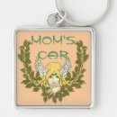 Search for myths key rings Mythology