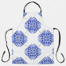 Search for traditional pattern aprons Abstract