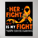 Search for multiple sclerosis posters Awareness
