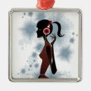 Search for concepts christmas tree decorations Topics