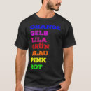 Search for confusion Awesome