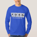 Search for erbium clothing Periodic