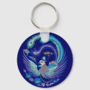 Search for blue bird key rings Avian