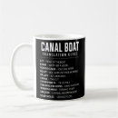 Search for barge mugs Canal