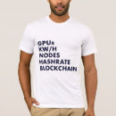Search for helium clothing Crypto