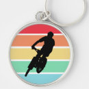 Search for mountain bikes key rings Rider