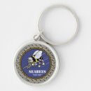 Search for commit key rings Military service dedication emblem