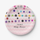 Search for cute button plates Birthday