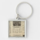 Search for timetables key rings Sheet
