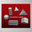 Search for solids posters Teacher