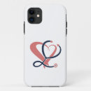 Search for hospitals iphone cases Physician