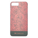 Search for floral iphone 7 plus cases Girly
