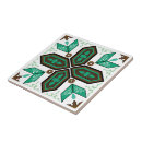 Search for spain home living Green