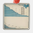 Search for graph christmas tree decorations United