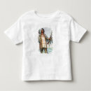 Search for indian chief tshirts 19th
