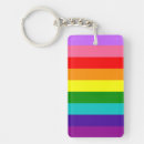 Search for baker accessories Lgbtq