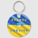 Search for support key rings Peace