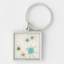 Search for styling key rings Vintage style