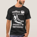 Search for worthwhile Coffee